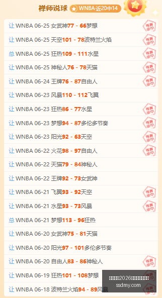 民主刚果主,巴坎布正处,于最佳状态,国际足联2026世界杯投注平台,世界杯投注攻略,2026世界杯博彩,世界杯投注指南,足球投注