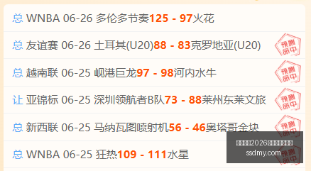 杜兰戈深度,解读,墨西甲精华,国际足联2026世界杯投注平台,世界杯投注攻略,2026世界杯博彩,世界杯投注指南,足球投注
