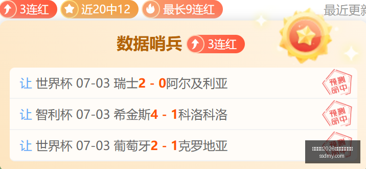 赛季挪超对,布兰瓦勒伦,加关键看点,国际足联2026世界杯投注平台,世界杯投注攻略,2026世界杯博彩,世界杯投注指南,足球投注