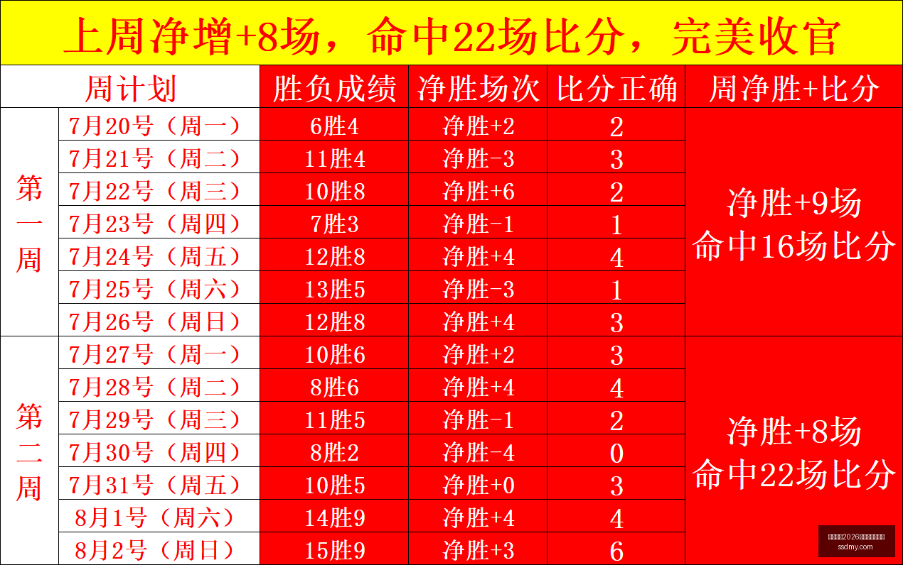 年美预备联,精选塔科马,战解析,国际足联2026世界杯投注平台,世界杯投注攻略,2026世界杯博彩,世界杯投注指南,足球投注