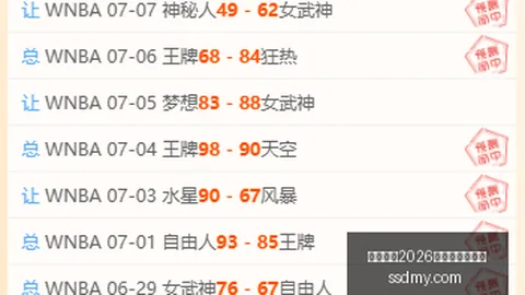 终极指南足球投注：芬超焦点战土尔库对埃尔维斯深度解析