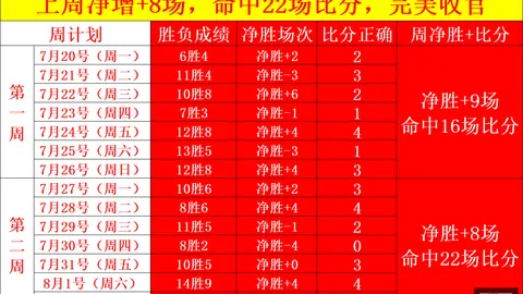 2026年美预备联精选塔科马战解析：比分及关键点